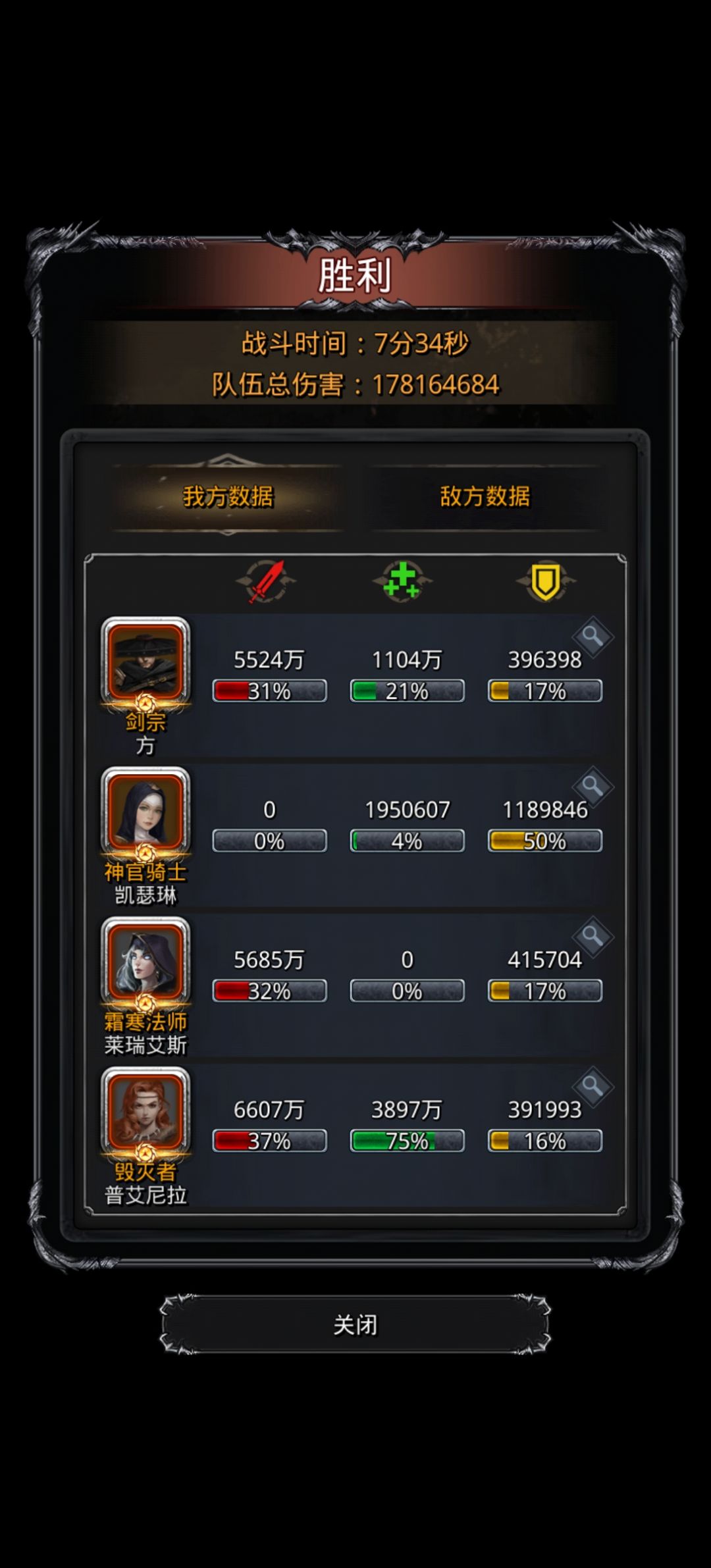 裂隙112,卡关BOSS 2