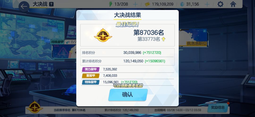 兄弟们我能稳二挡吗? 1