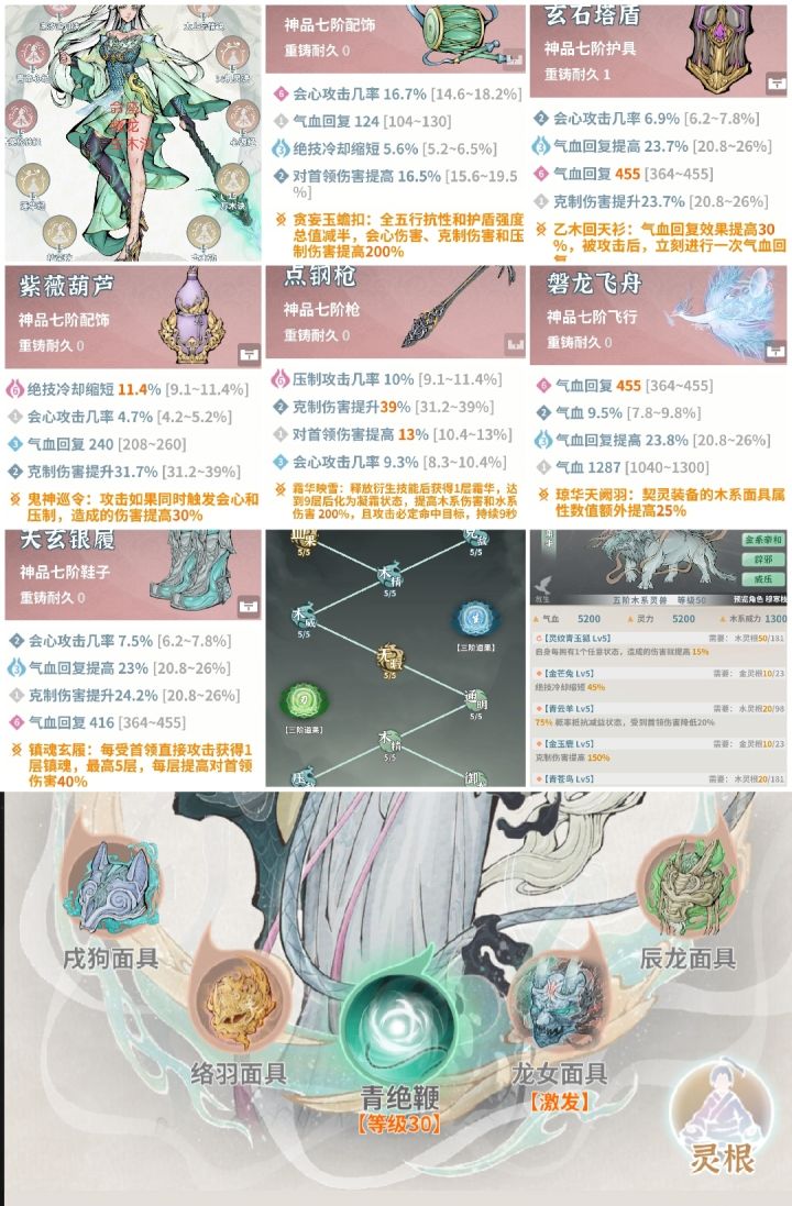 大佬们帮忙看看还有哪些地方需要改进的截图