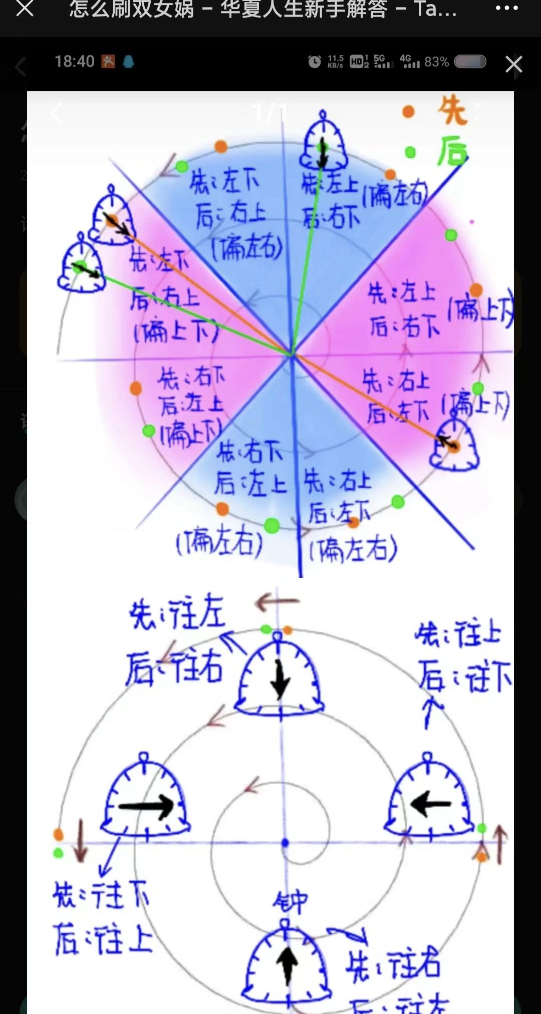 华夏有没有一起玩的,呼叫 2