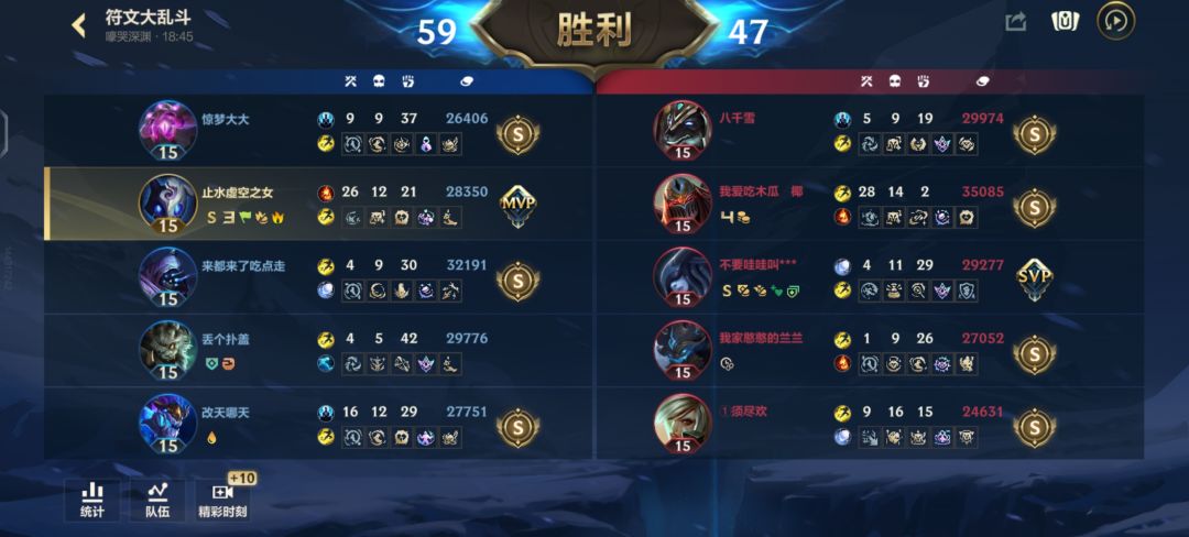 没想到最适合心音的居然是射手 2