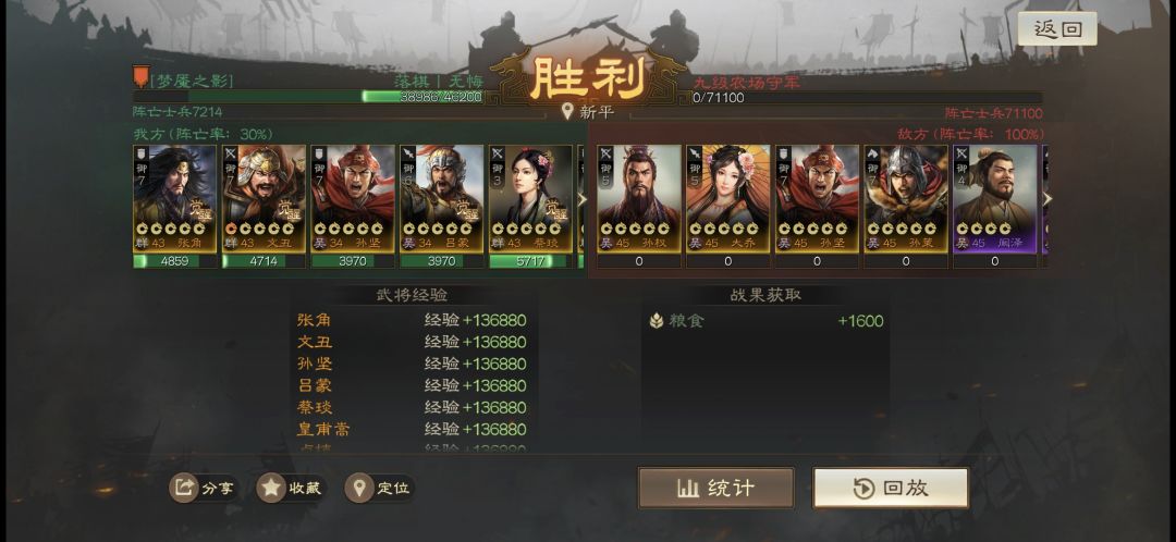 98阵容 3