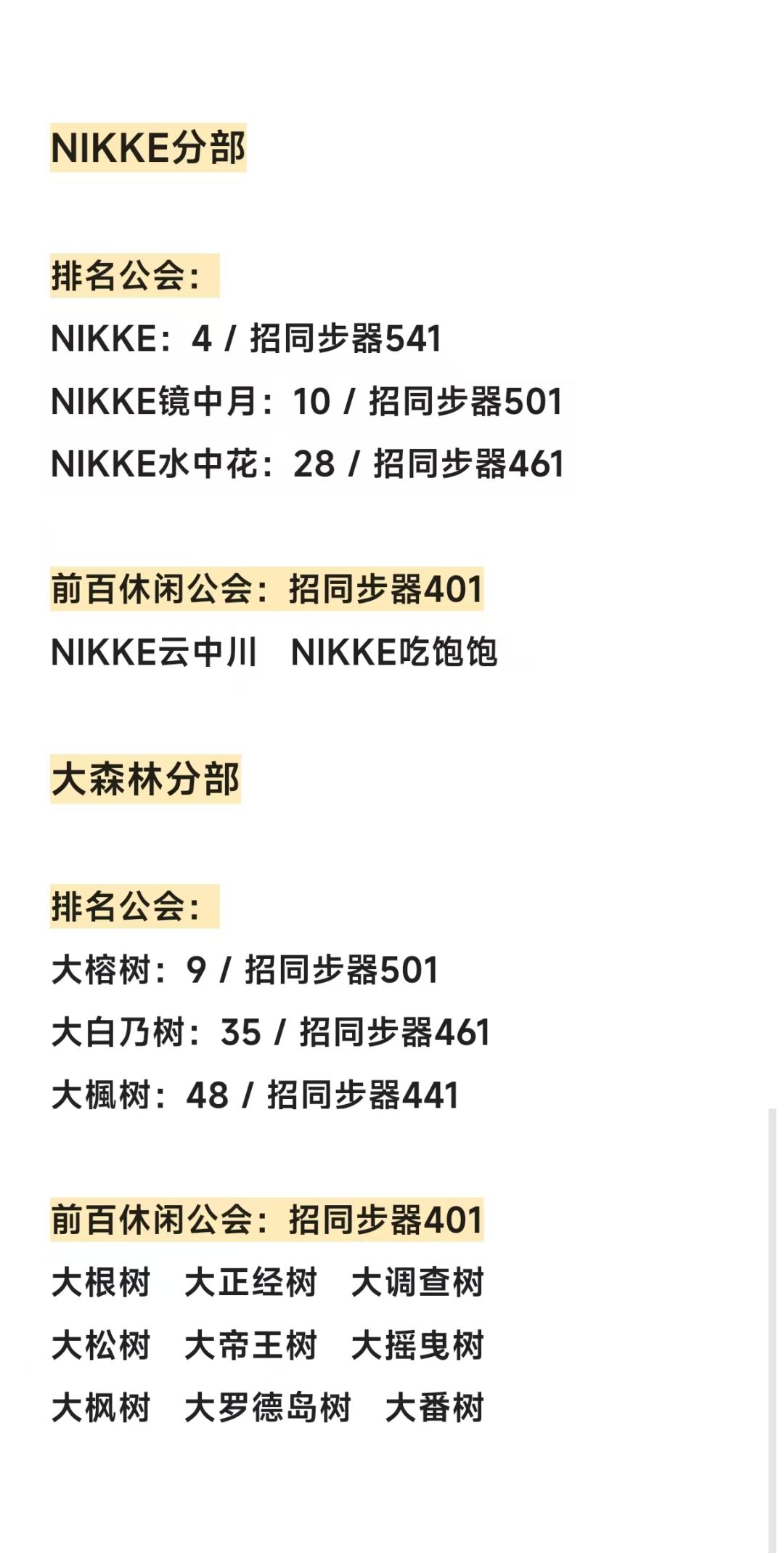 微信区|NIKKE X 大森林 全梯队公会招募 2