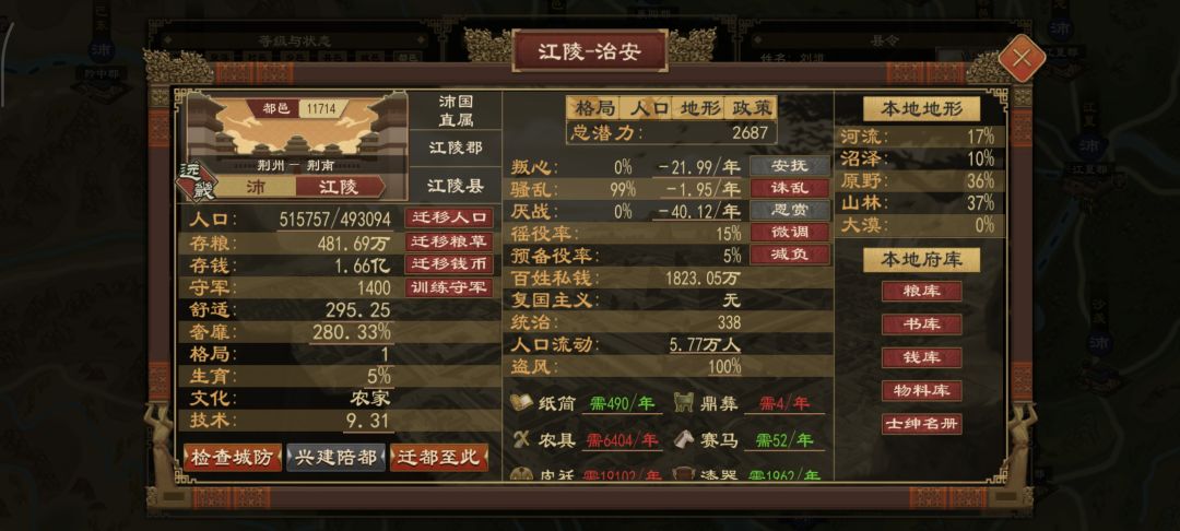 每日一发:盗风时弊什么什么删 1