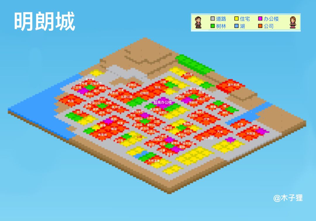 【是谁2024还在玩开罗！】布局&新手向导 2