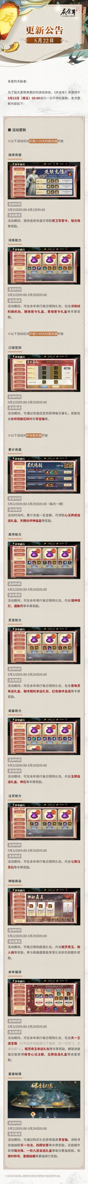 【公告】5月22日更新公告