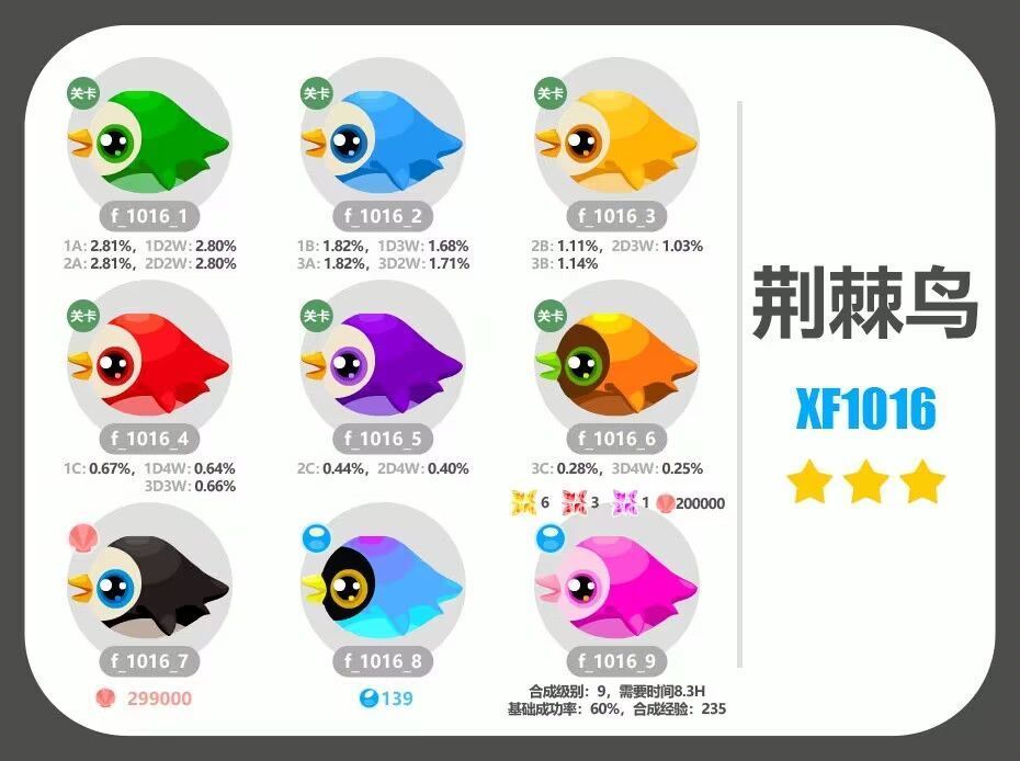 新鱼友引导活动（活动鱼）截图