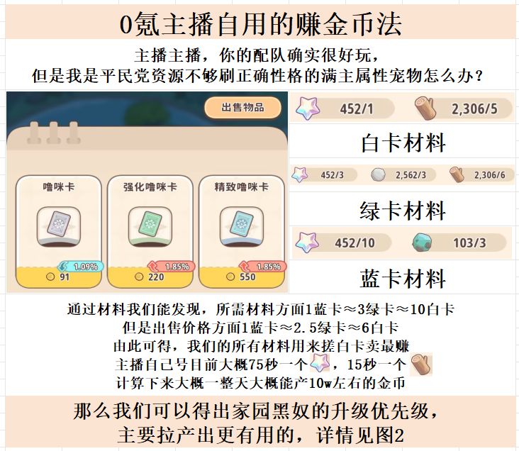 0氪发家致富之路 1