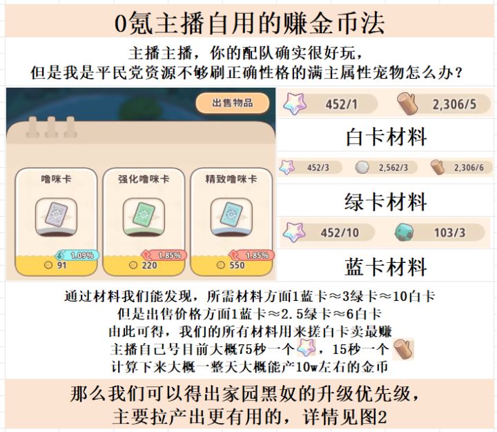 0氪发家致富之路截图