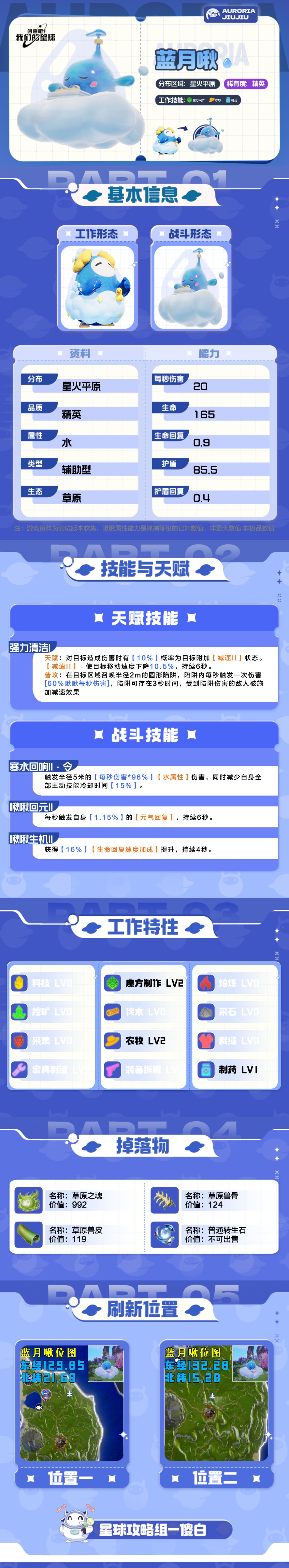啾啾图鉴介绍第五弹 2