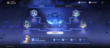 1.4星穹铁道#以太站线打法分享