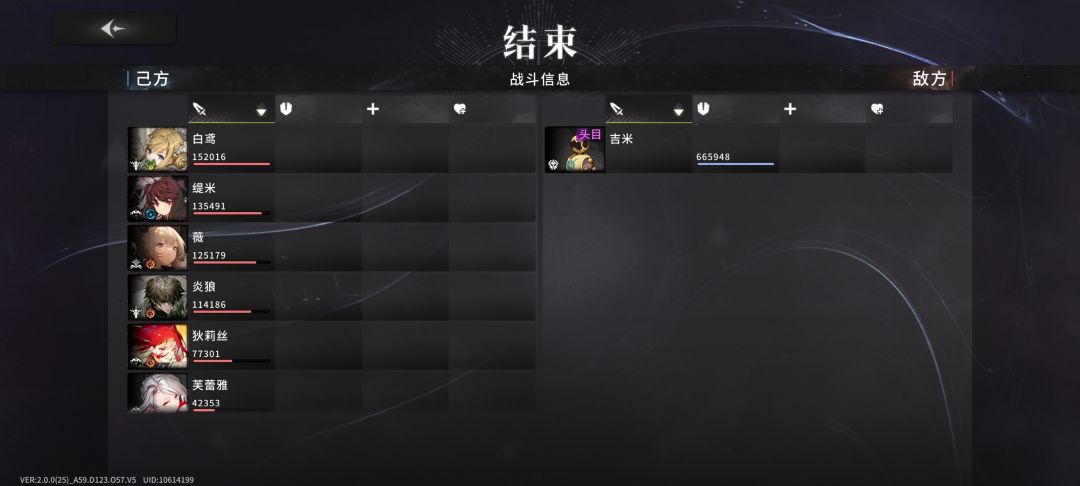 目前的几个五星伤害对比 1