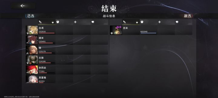 目前的几个五星伤害对比截图