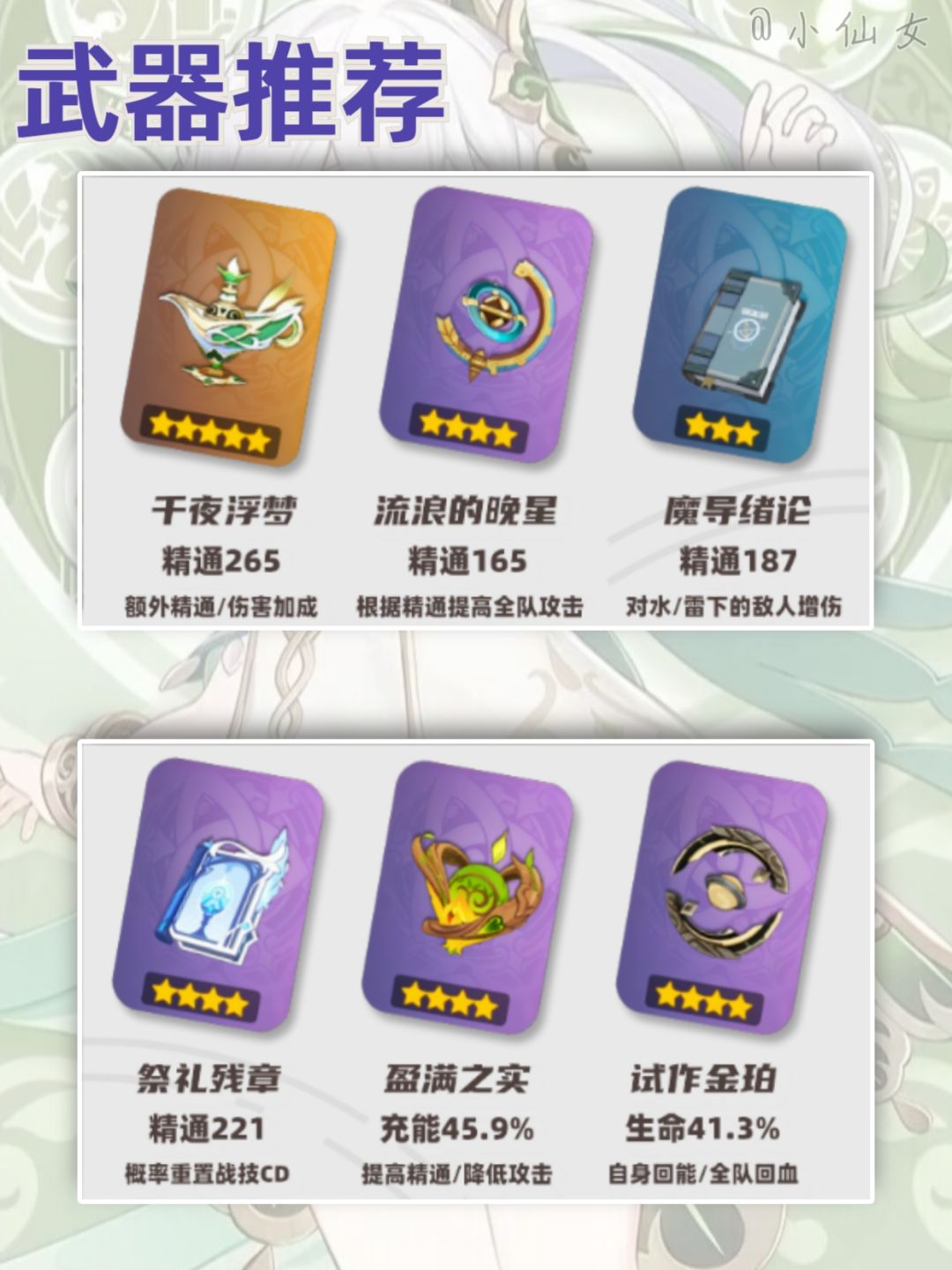 【V5.1攻略】纳西妲培养攻略，详细介绍 3