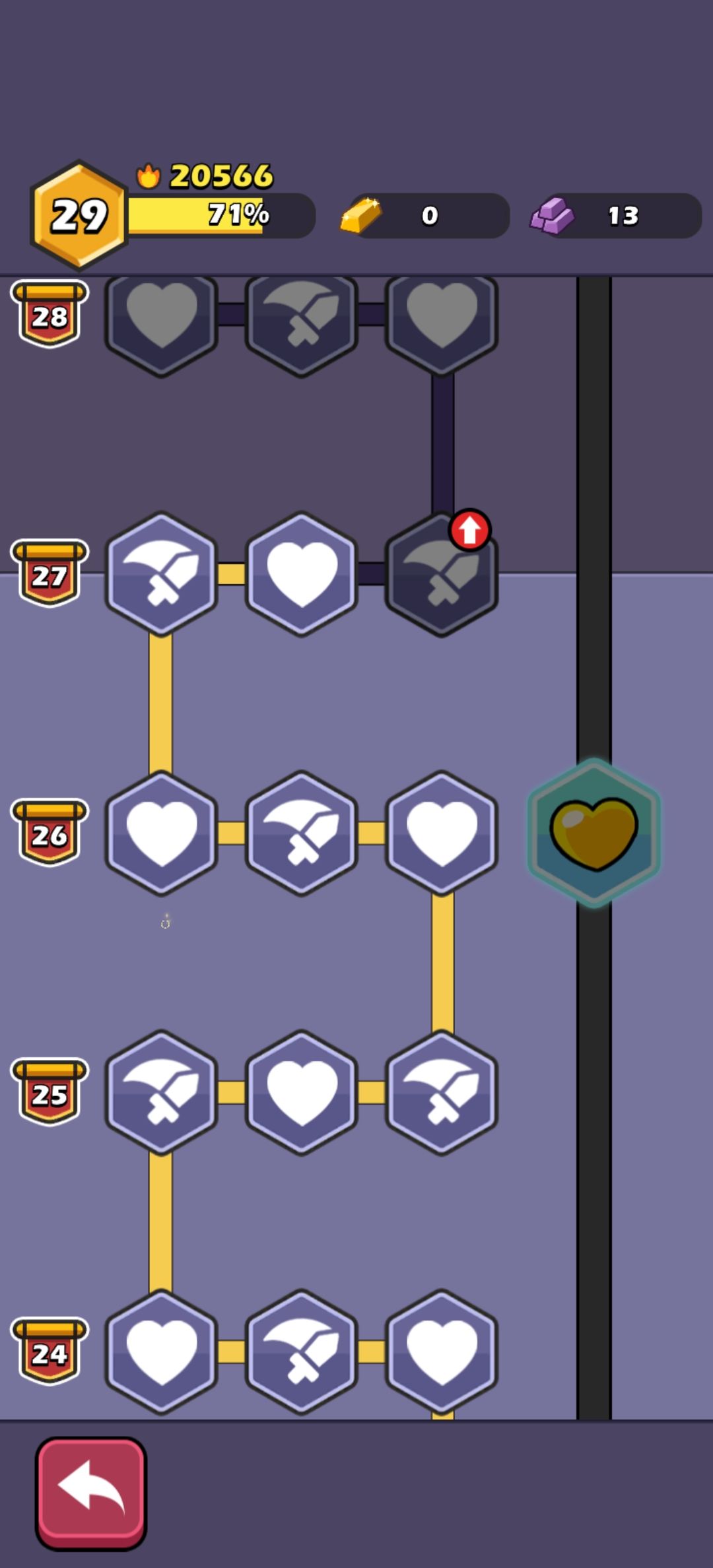 金条? 3