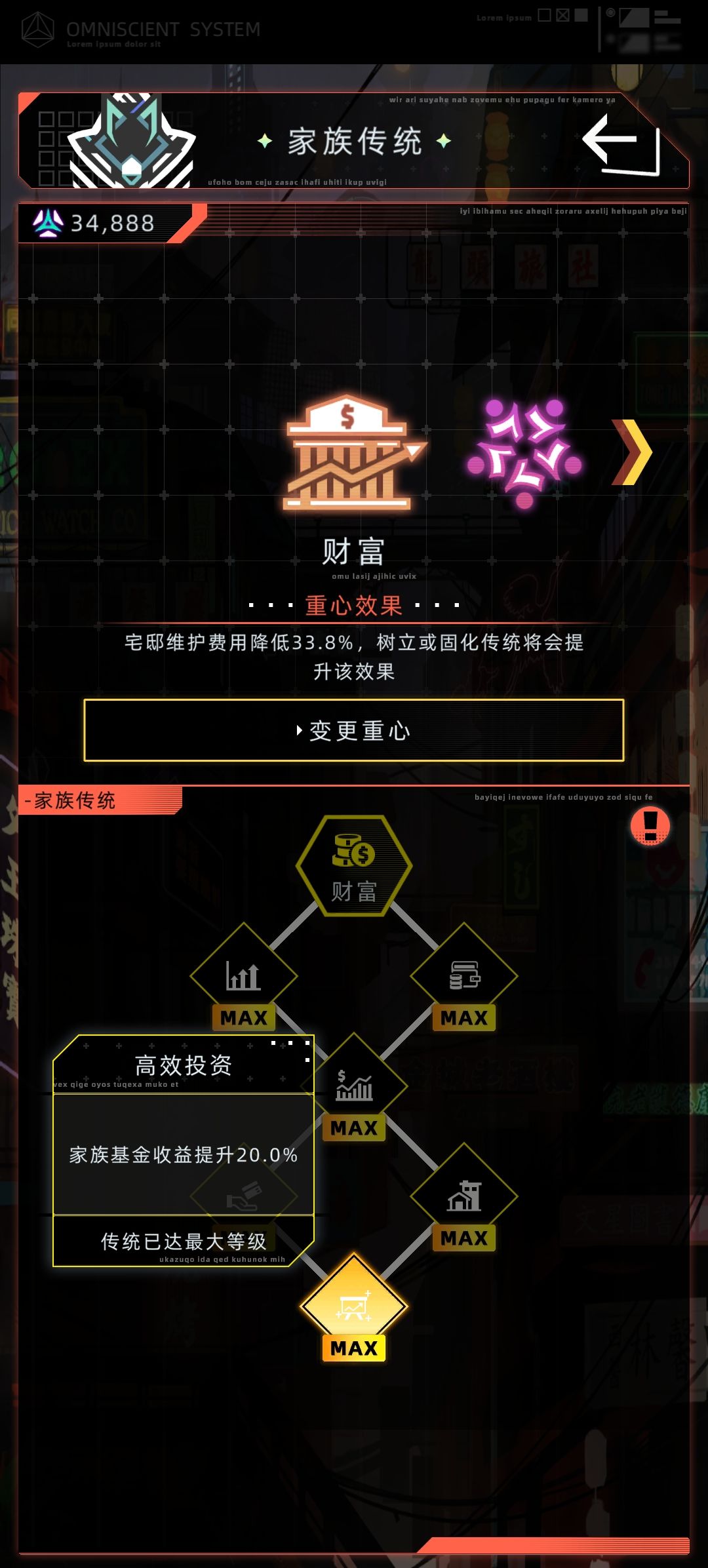 基金收益率 5