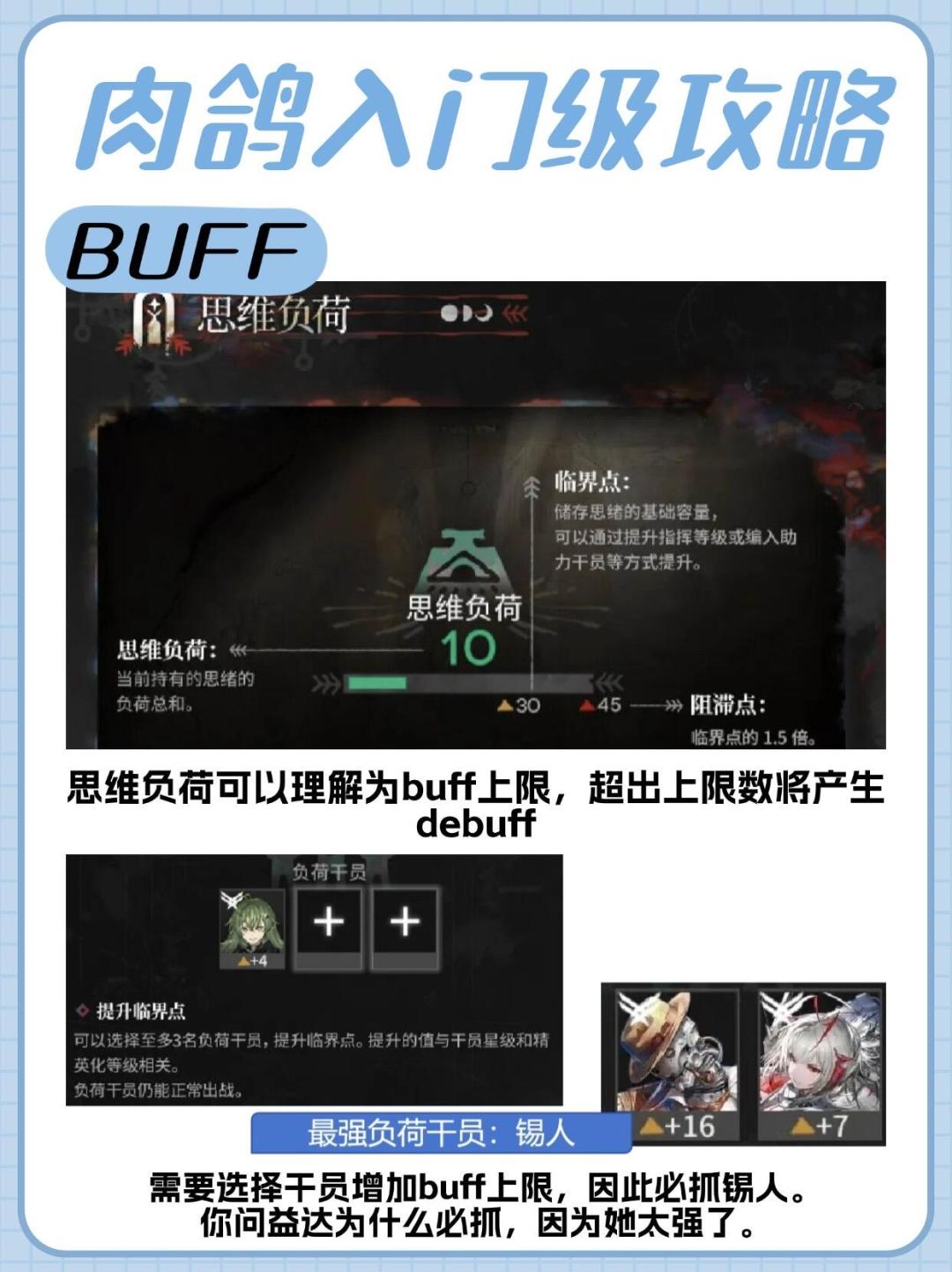 立刻上手萨卡兹肉鸽的无脑攻略! 3