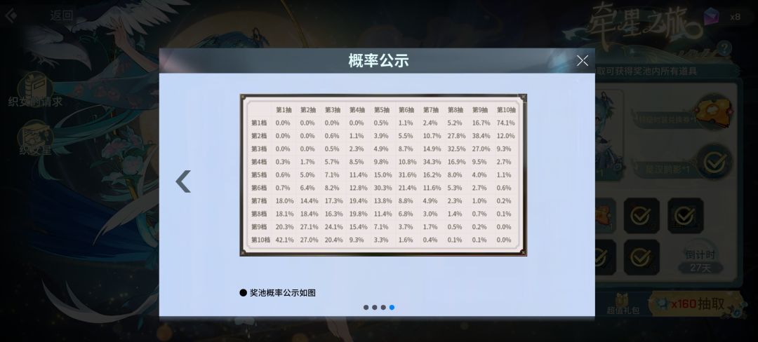 这期活动还可以 1