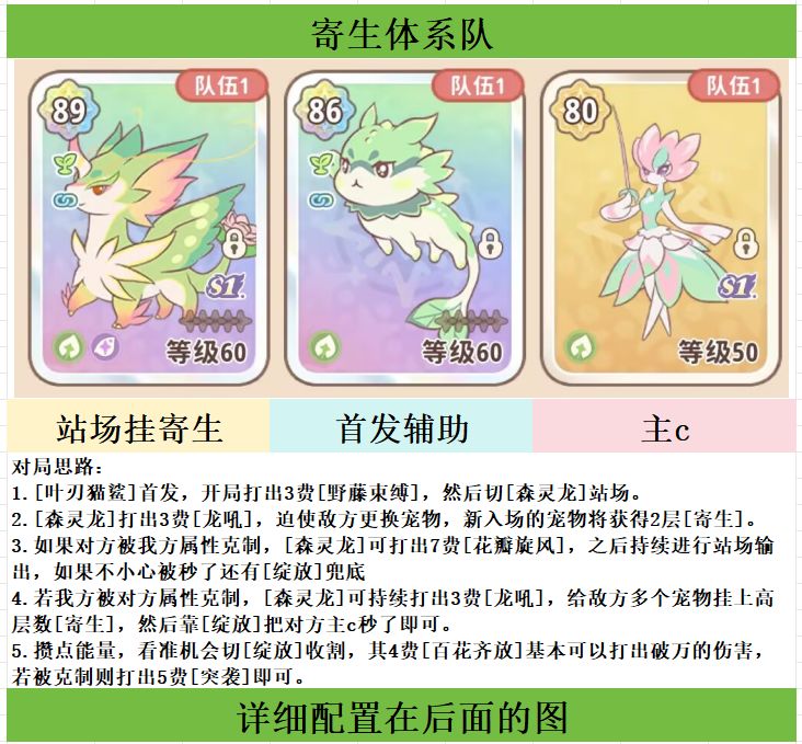 低养成成本的草体系队 1