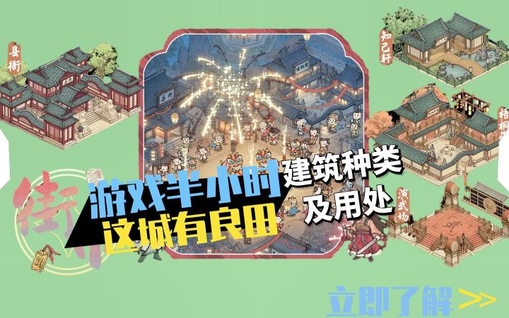 这城有良田:总结游戏建筑功能类,新手入门秘籍截图