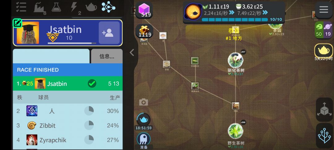 茶叶之旅已开启 2