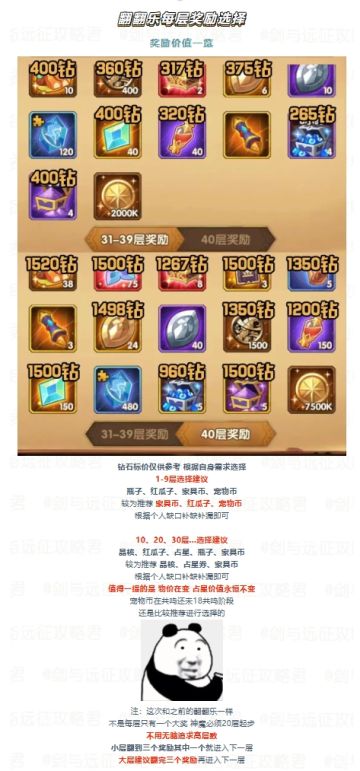 随机金纹签回归！翻翻乐“神匣遗迹”兑换&氪金愚见！