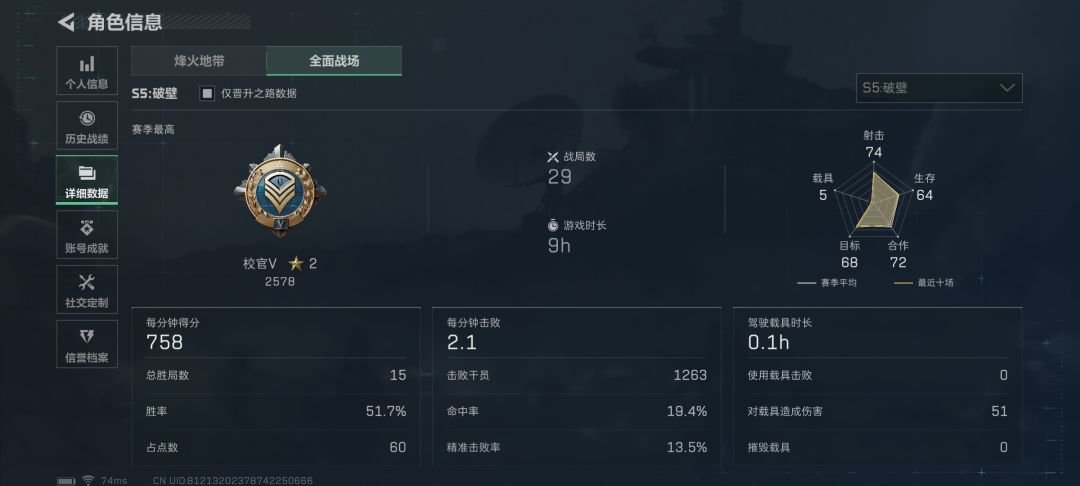这个赛季还有多久啊能上统帅吗? 1