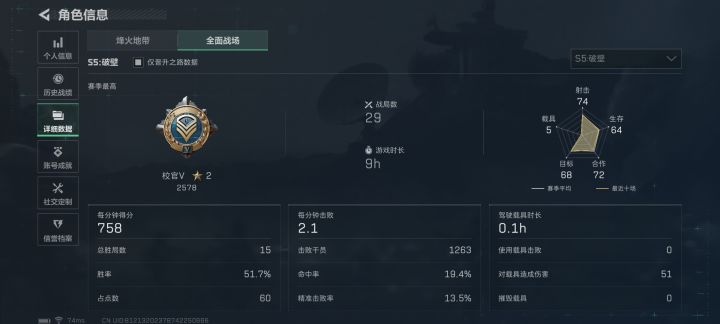 这个赛季还有多久啊能上统帅吗？截图
