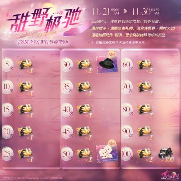 五星思念限时UP「甜野极驰」累计许愿奖励