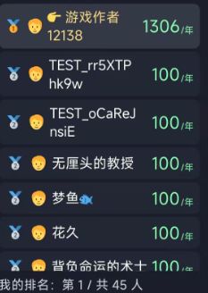 斗寿模拟器,今日斗寿排行榜9.24 12:30 /截止截图