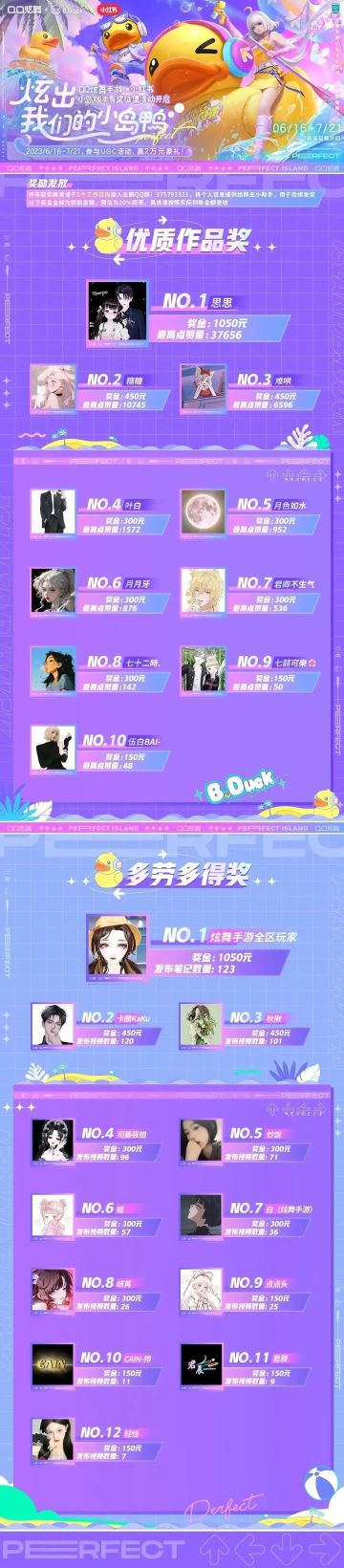 活动开奖丨炫出我们的小岛鸭有奖征集活动小红书、快手、抖音获奖名单公示