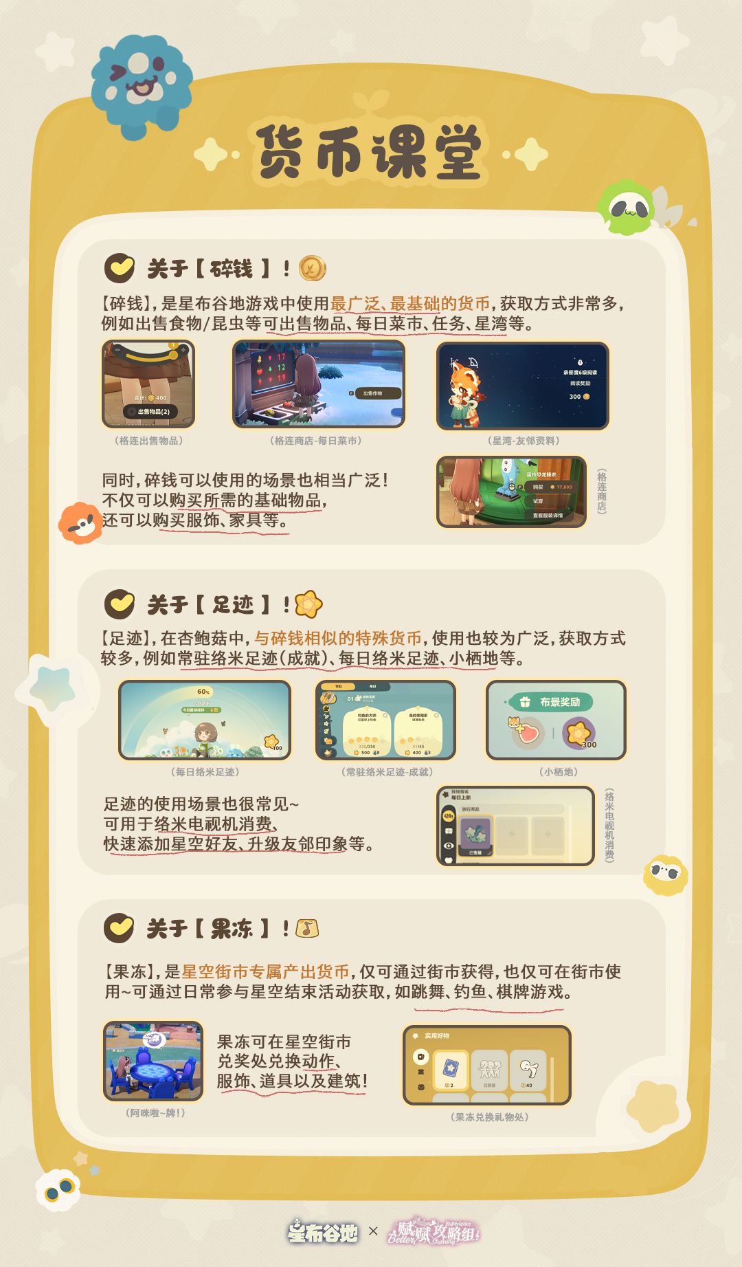 星布谷地六大货币一篇看懂|萌新必存 3