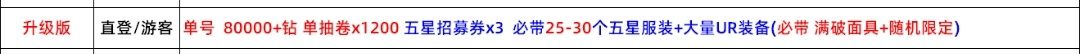 想自抽号开局 2