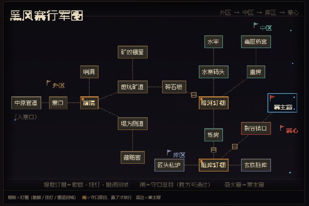 黑风寨 · 单人闯寨手记 1