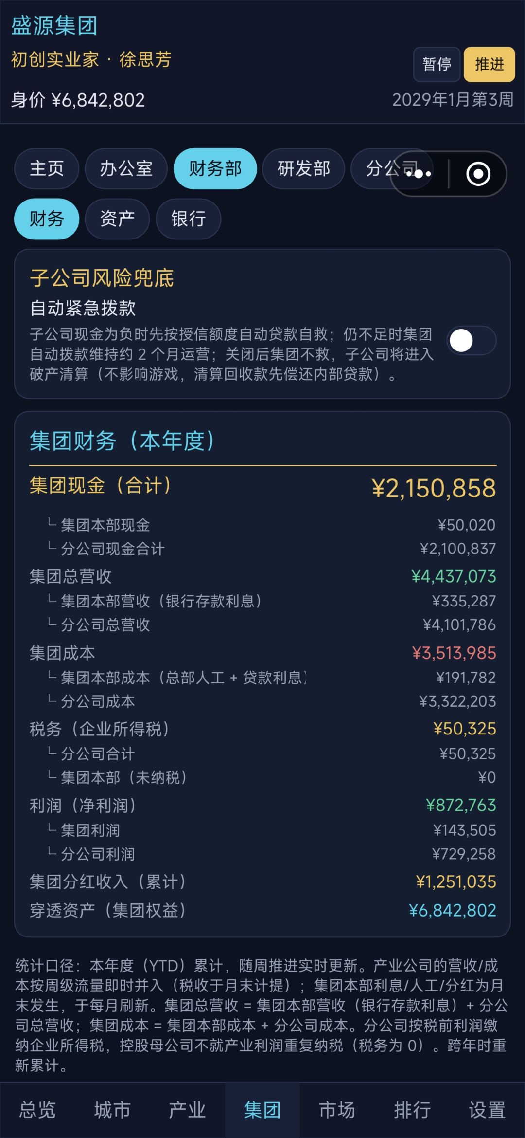 分公司上缴总部的分红呢？ 2