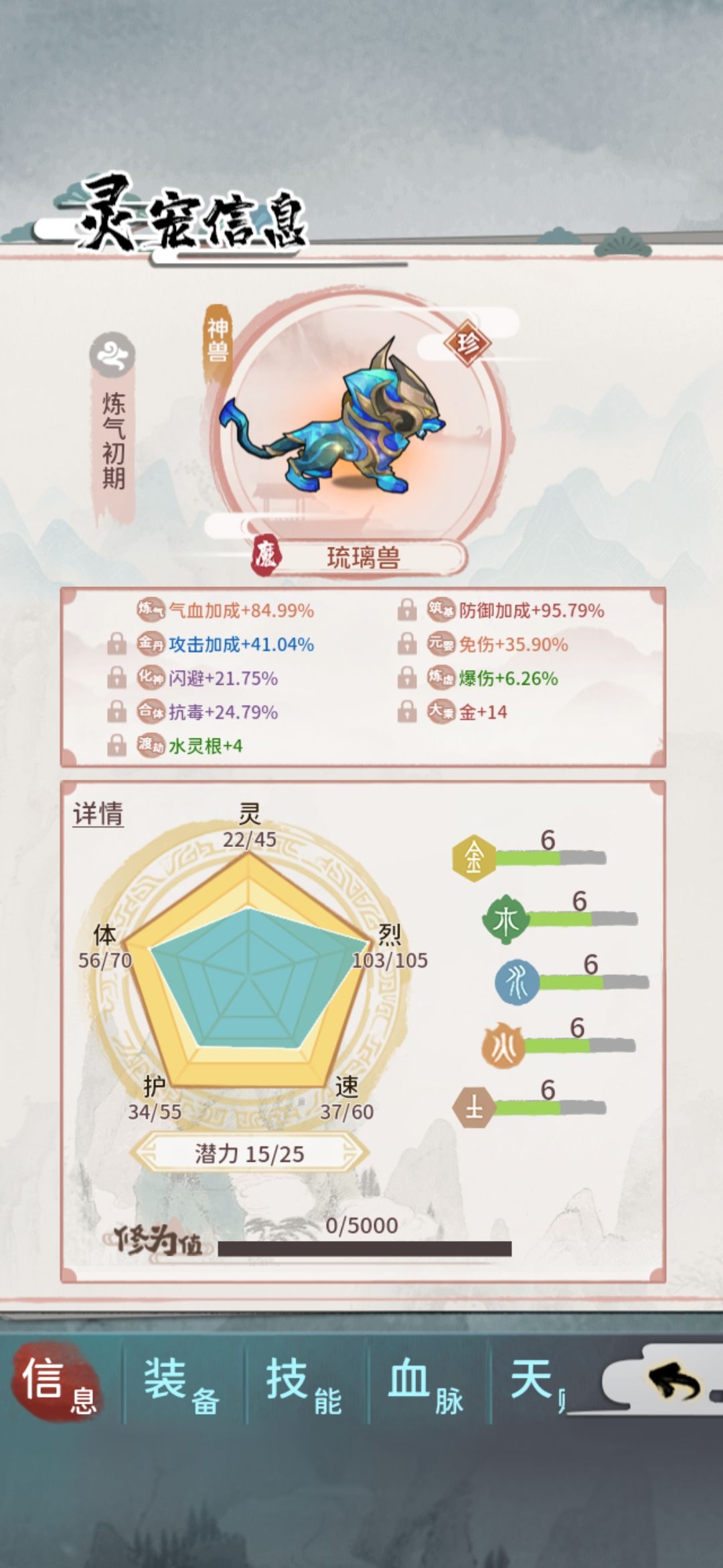 这个神兽值得买吗 1