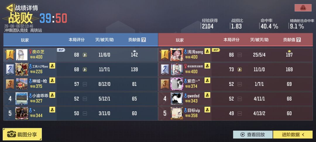 对面是觉得自己很牛吗?还是破防了? 1