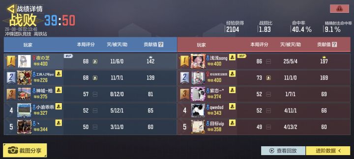 对面是觉得自己很牛吗?还是破防了?截图
