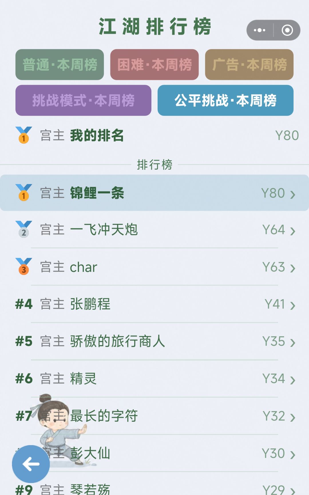 刷装备流? 3