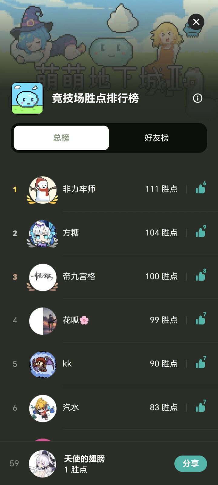 冒牌菲力居然这么厉害截图