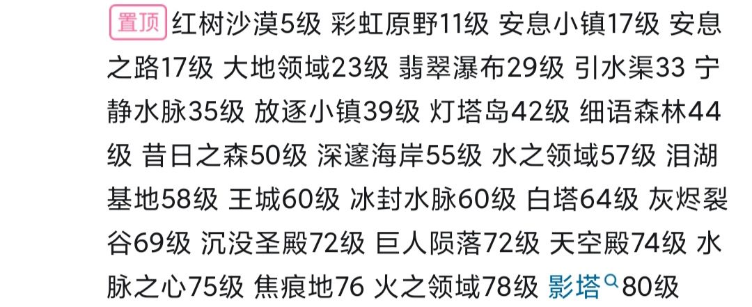 萌新需要攻略的点开查看截图