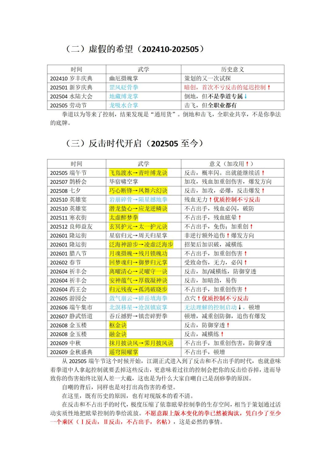 隔山拳各版本武学历史浅谈(双拳) 2