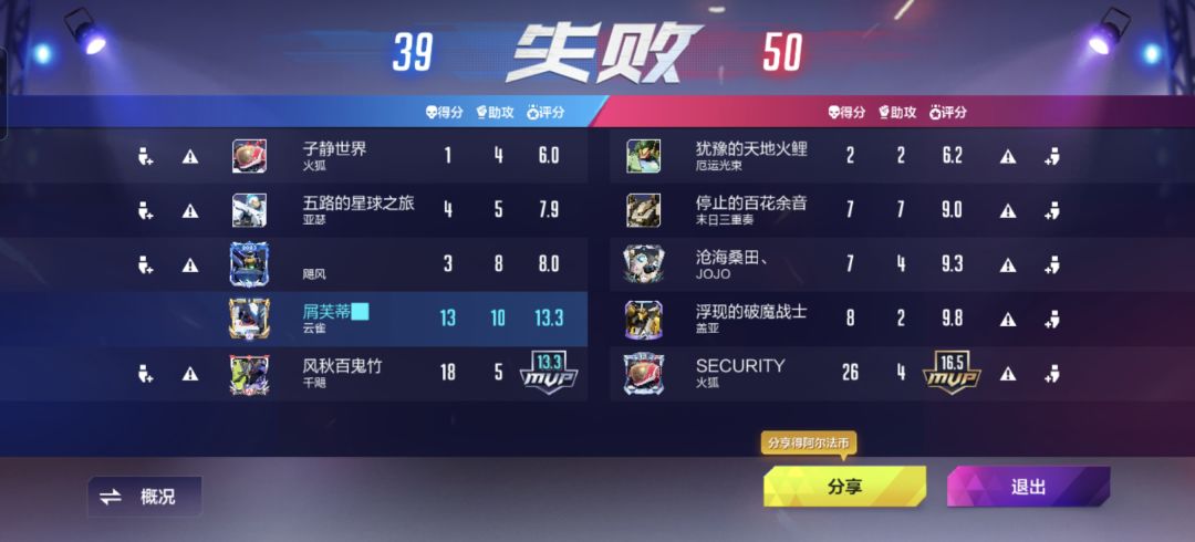 老生常谈 2