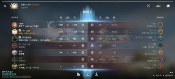 这就是你游环境