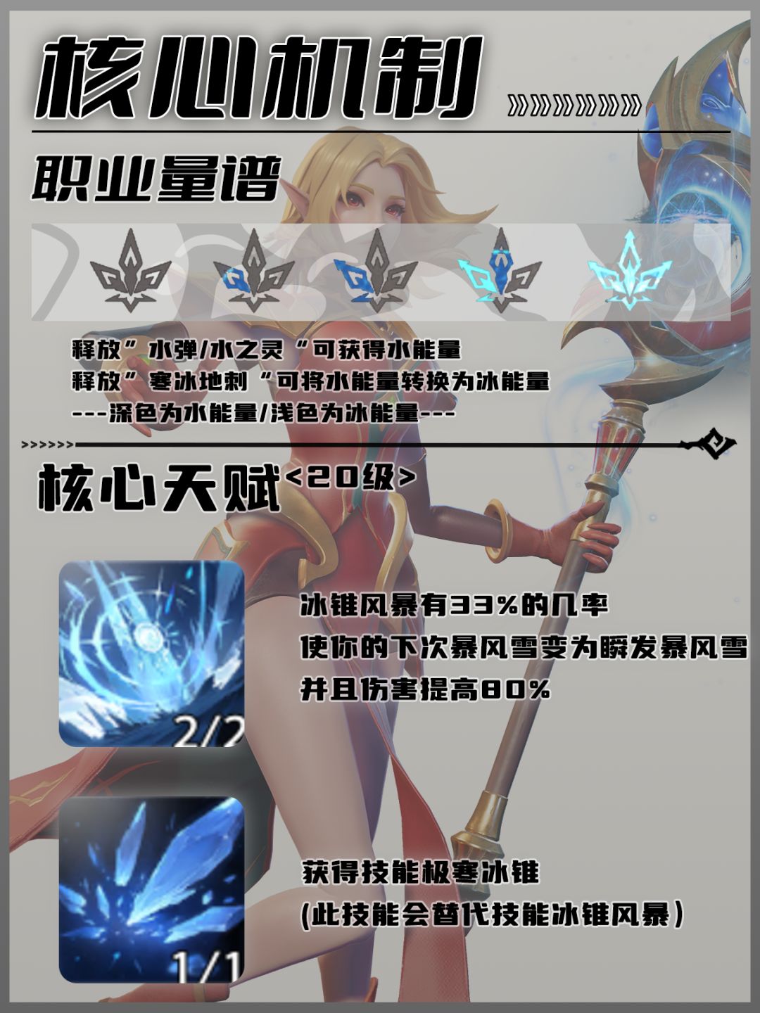 塔瑞斯世界<法师>萌新攻略 3