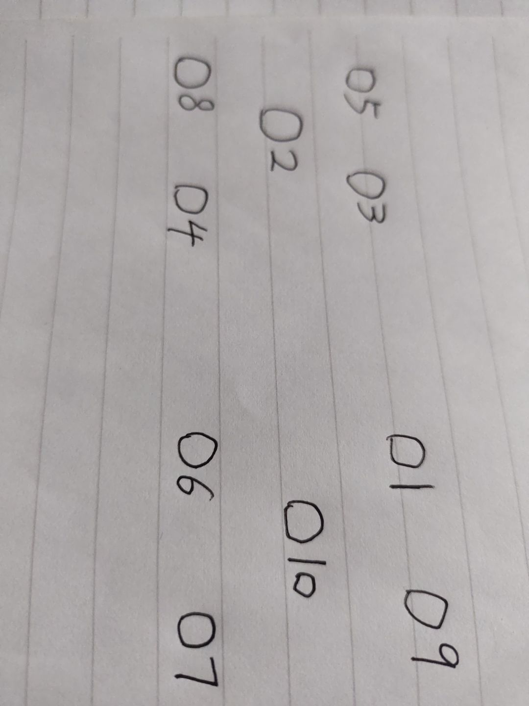 自虐贵霜第一关杀敌顺序图截图