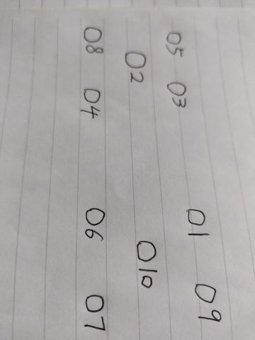 自虐贵霜第一关杀敌顺序图