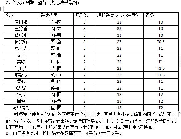 玉片采集简单攻略 2