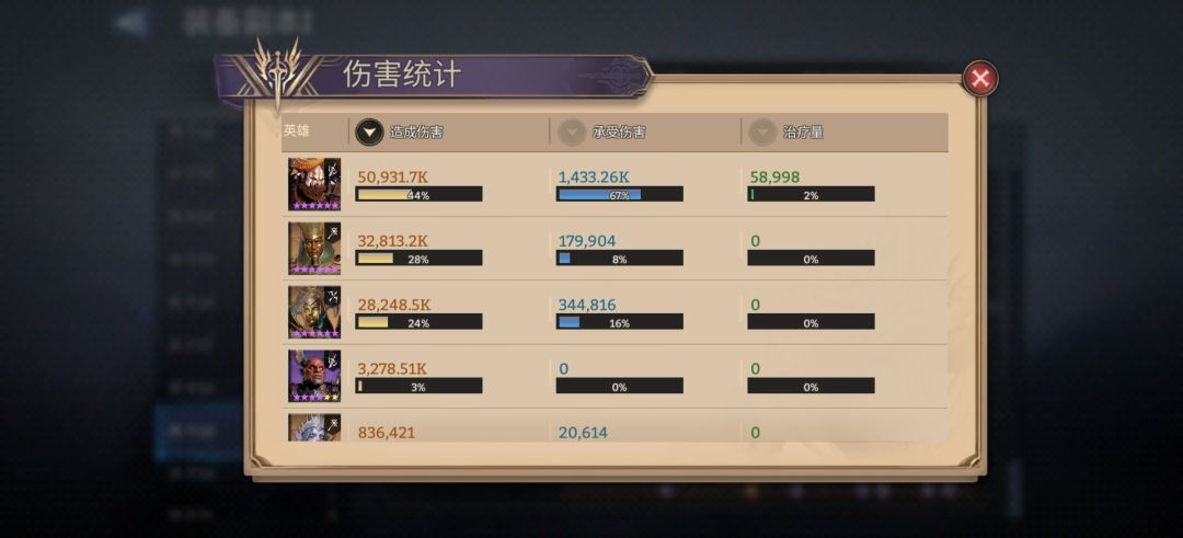 1—19傻瓜解放双手流通关,明天放具体,困 2