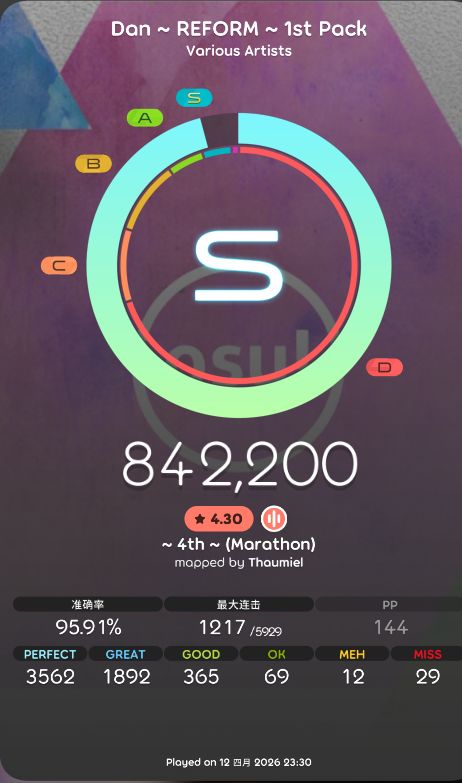 又一次败北了 1